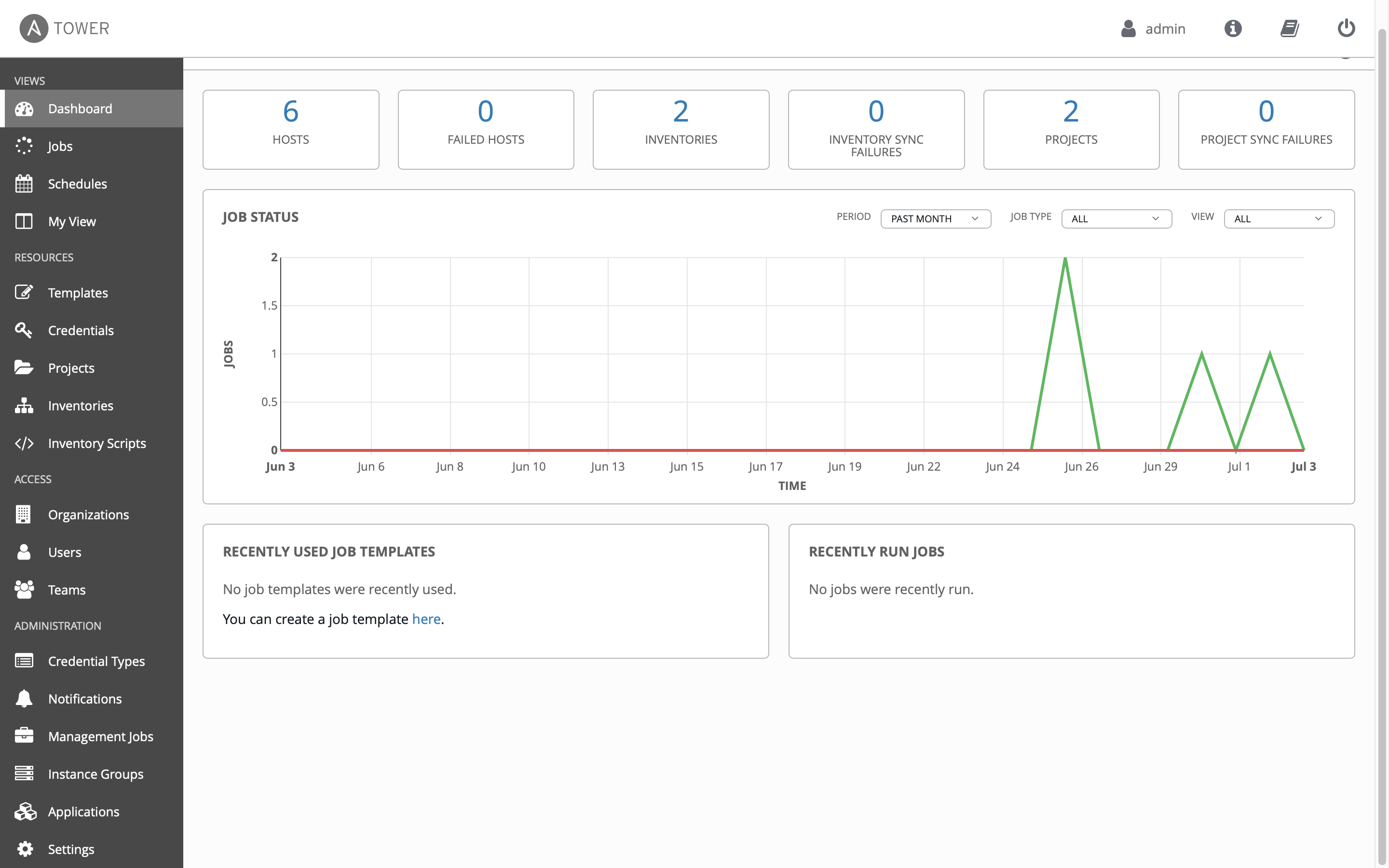 Network Automation with Ansible & Python